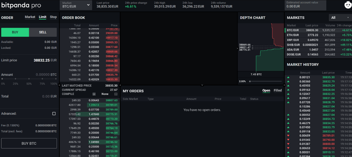 bitpanda crypto trading platform uk