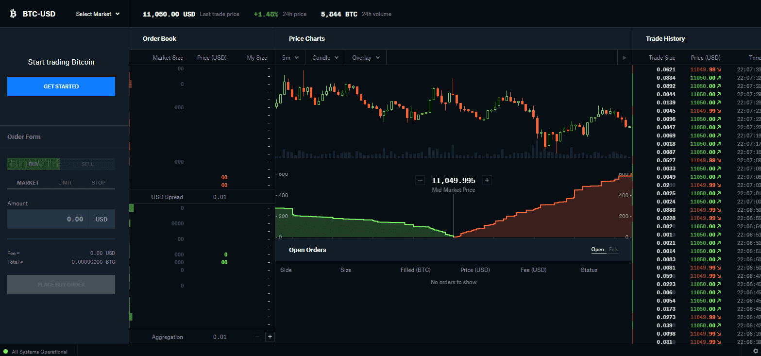 coinbase trading platform UK