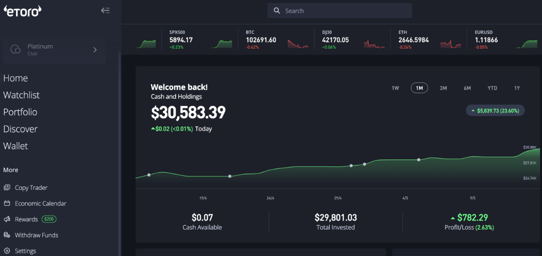 etoro crypto exchange UK