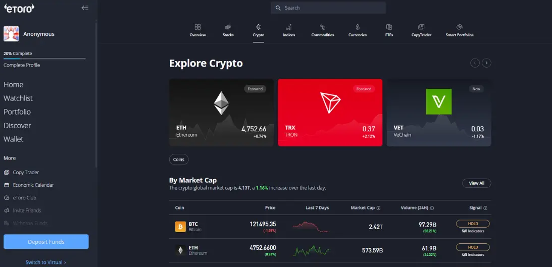 investing in crypto UK using eToro