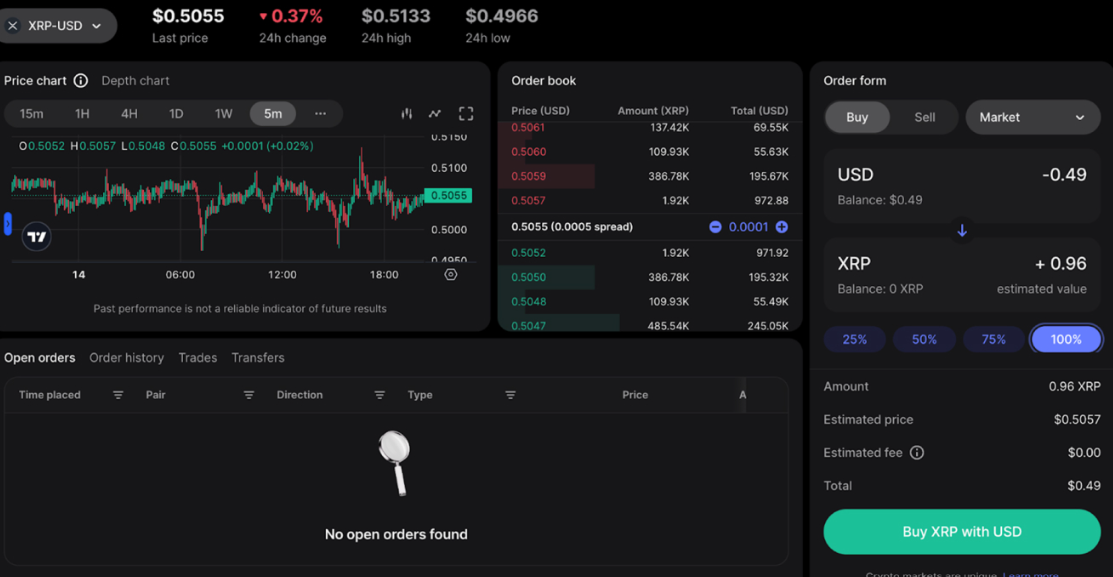 revolut crypto trading platform uk